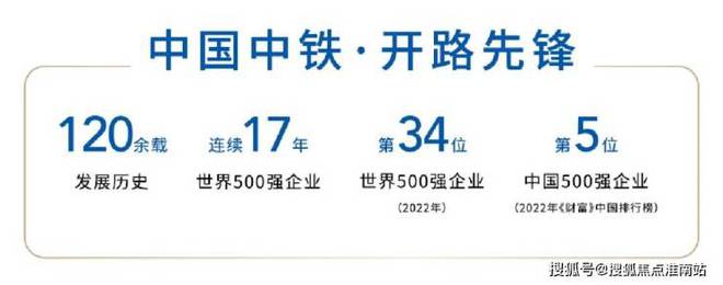 -奉贤世纪尚城楼盘评测-上海房天下凯发入口中铁世纪尚城-售楼处网站(图19)