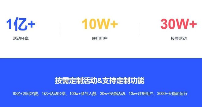 小程序、投票制作网站平台推荐凯发k8登录免费专业的投票(图6)