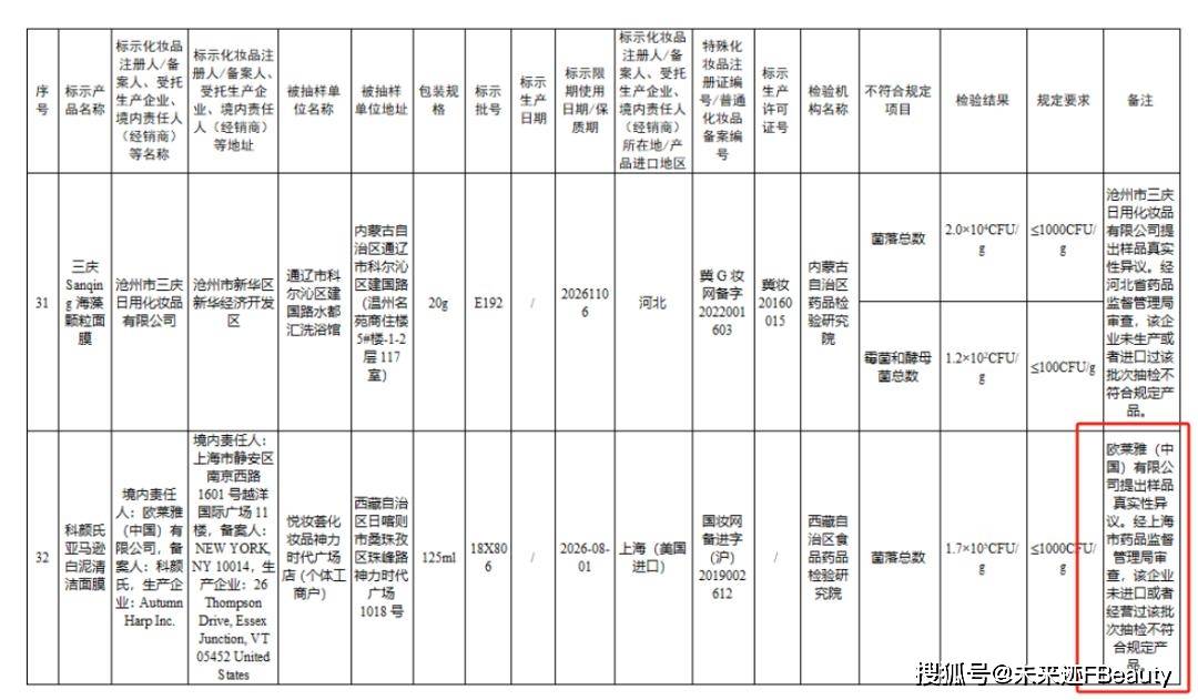 共治：美妆行业的信任保卫战升级K8凯发集团从围剿假货到科学(图5)