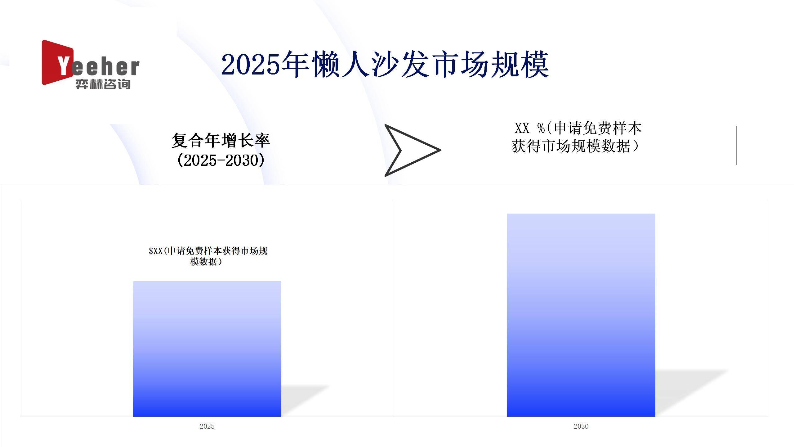 析2025年懒人沙发市场凯发k8网站登录全面分(图2)