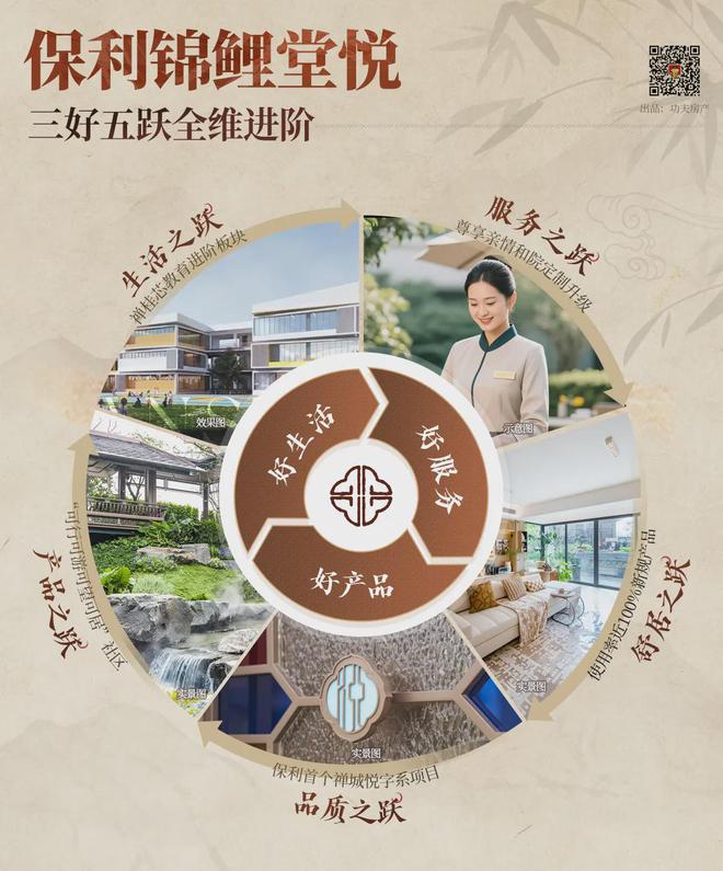 ！禅桂芯“超配”产品总价150万起！凯发k8国际首页登录首日登记已破百(图18)